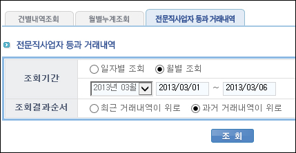 현금영수증 미발급 병·의원 신고하면 포상금준다