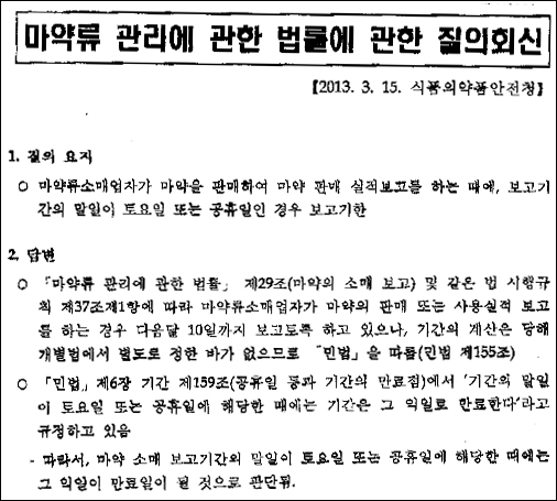 휴일이라 다음 날 마약소매 보고한 약국에 과태료?