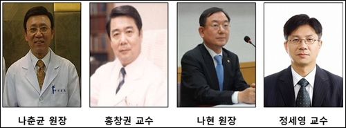 JW중외 후원 의·약평론가에 홍창권 교수 등 선정