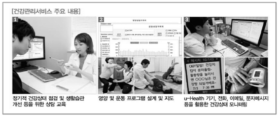 정부, 약사 뺀 건강서비스 입법추진 일단 보류