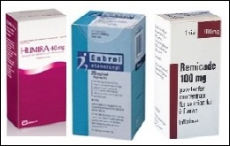 휴미라·엔브렐·레미케이드, 교차투약도 급여될까?