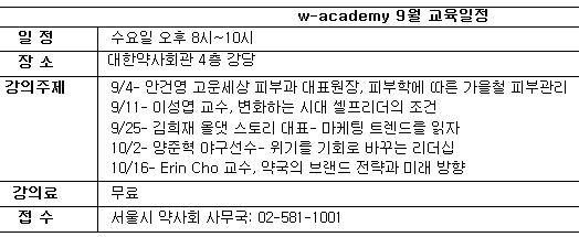 약사 위한 신개념 교육과정 'w-academy' 개강