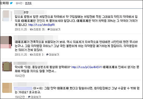 돈받고 싼약? 의사들 SNS서 대체조제 비난
