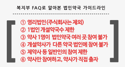 정부가 구상하는 개략적 법인약국 형태는?