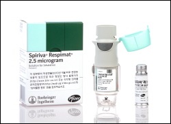 스피리바, 천식 관련 3상 임상서 효능 입증