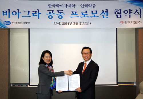 화이자·안국, 비아그라 코프로모션…시너지 기대