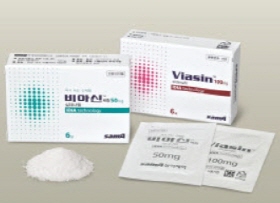 삼아, 세립형 시알리스 개발에 나서기는 하는데… 