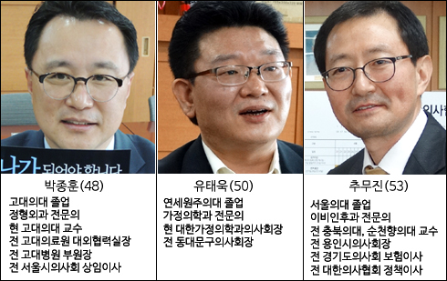 의협회장 보궐선거 박종훈·유태욱·추무진 3파전