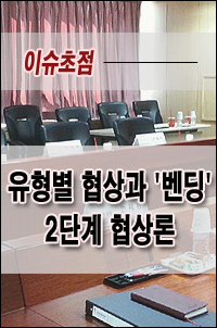 의약단체, 왜 수가인상총액 '벤딩' 협상 포기했나
