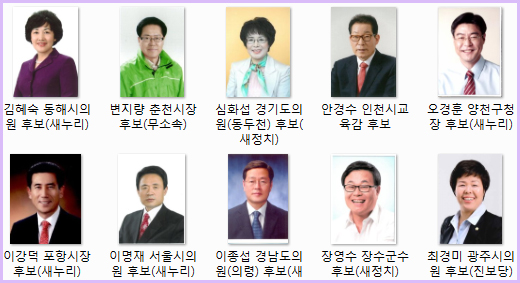 부인·남편·아들·동생까지…약사가족 출마자 보니
