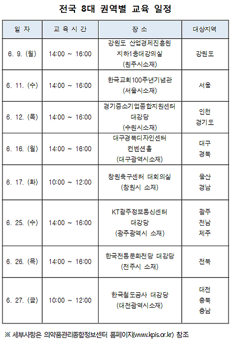 정보센터, 약 공급내역 찾아가서 교육