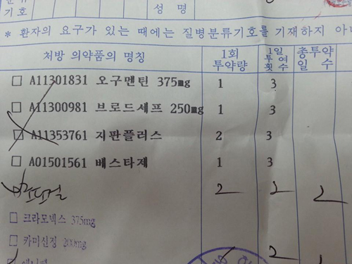 누더기 처방전 '눈살'…조제실수 위험에 노출