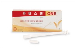 여름 휴가철, 여성 민감한 부위 감염 주의보