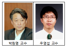 '정신의학적 진단의 핵심' 국내 번역본 발간