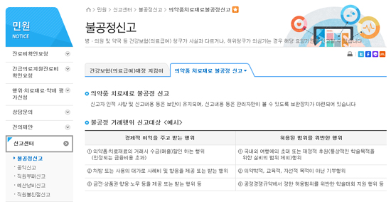 병·의원에 대한 불만이 '의약품 불공정거래' 신고로