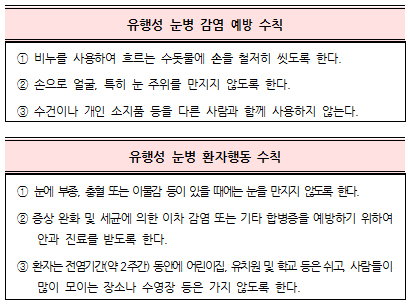 간지럽고 아픈 '빨간 눈' 감염 안되려면 이렇게…
