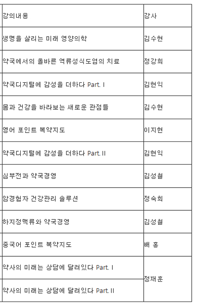 "약국 경영의 모든것"…KNP아카데미 개강 