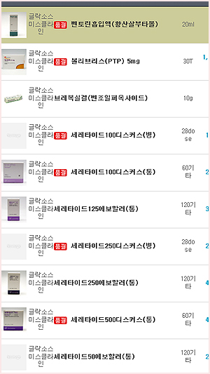 "세레타이드 남는 거 있어요?" 약국, 약 빌리기 발품