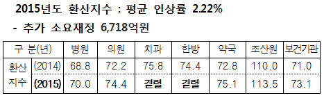 최초 담배소송…청구불일치 매듭…빅데이터 점화