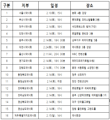 2월14일 '총회의 날'…12개지부 무더기 개최