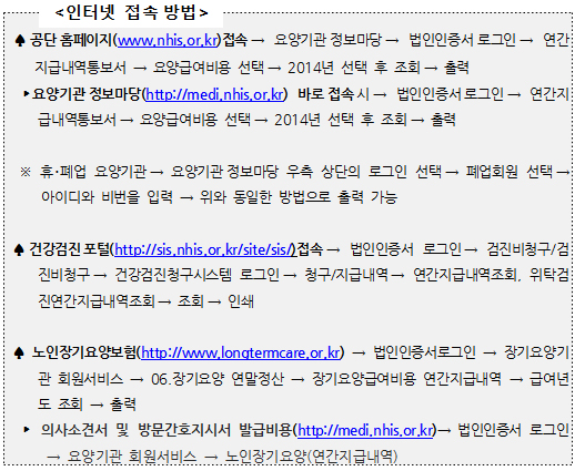 "병의원·약국 등 급여비 지급내역 쉽게 받으세요"