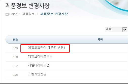 처방의사도 조제하는 약사도 모르는 약 이름 변경
