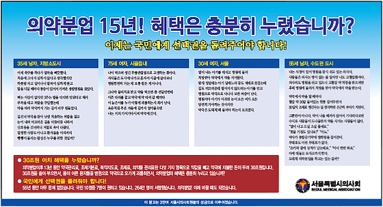 의사들, 선택분업 여론몰이…"환자들 약국가기 불편"