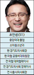 조인성 경기도의사회장 "출마여부 심사숙고"