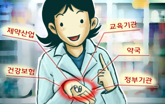 첫 6년제 약사 1668명은 빛이자, 소금이다