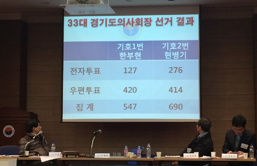 현병기 경기도의사회장 당선…득표율 55.3%
