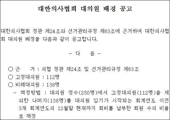 의협 중앙선관위, 대의원 직선제 선출 공고