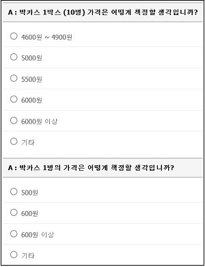 "공급가 오른 박카스, 600원이 맞지 싶다"