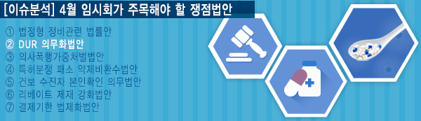 DUR 의무화법, 34개월째 방치…"또 폐기할 건가"