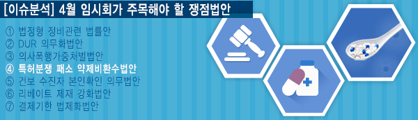 허가-특허연계 제도가 낳은 또하나의 고차방정식