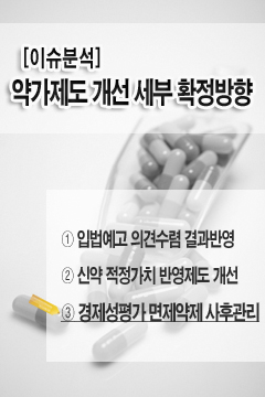 경평 면제 약제, A7국가 낮은 가격 확인시 자진인하