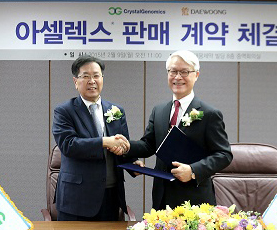 NSAIDs 2등 대웅제약, 아셀렉스로 1등 노린다