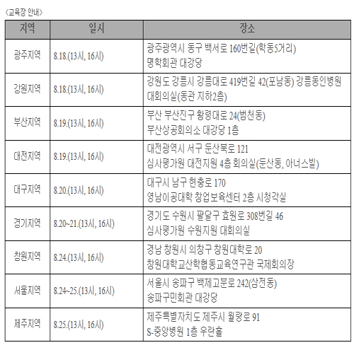 8만4천개 요양기관 개인정보보호 책임자 전수 교육