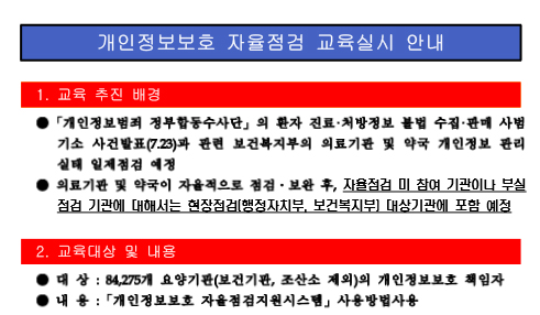 "개인정보 자율점검 복잡…개인의원 힘들다"