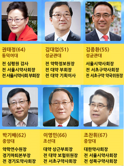 늦어지는 출마 선언…칼날 감춘 약사회장 예비군들