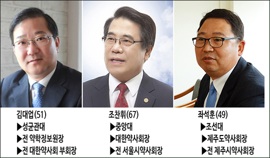 조찬휘-김대업-좌석훈 3자구도로 선거판 재편