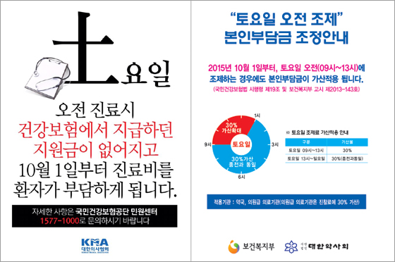 이달 3일 토요일부터 진찰·조제료 환자부담 증가