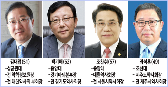 조찬휘 '수성' Vs 김대업-좌석훈-박기배 '공성전' 준비