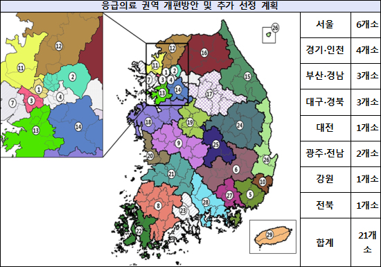 권역응급센터 21개소 추가…응급수가 1300억 투입
