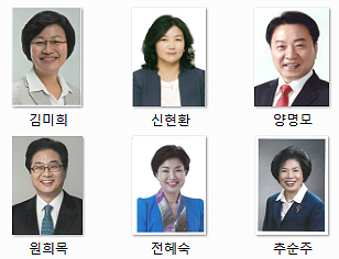 총선 D-100…의사 8명·약사 6명, 여의도 입성 시동