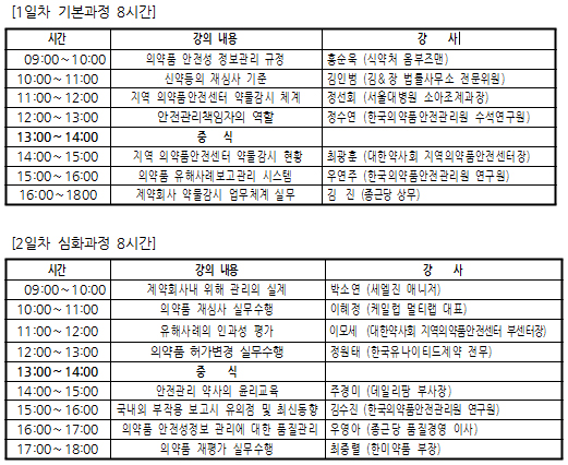 약사회, 27~28일 1차 안전관리책임자 교육