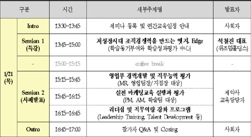제약협, 제약사 교육담당자 역량강화 세미나