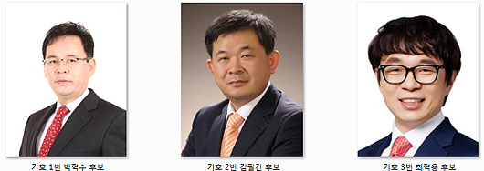 한의협회장 선거, 박혁수-김필건-최혁용 '격돌'