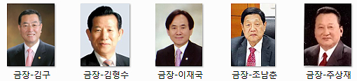 약사금장·약사금탑·약연상 수상자 15명 누군가 보니…