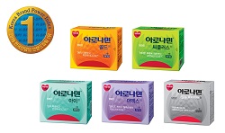 일동제약 아로나민, 브랜드파워 3년 연속 1위