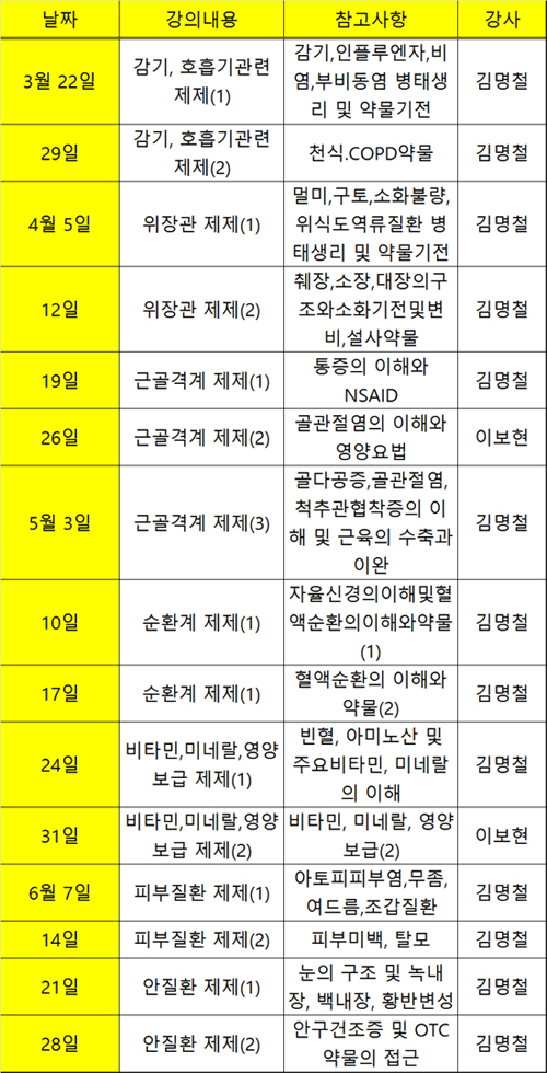 서초구약, 15주 과정 '2016 서초에듀팜' 개강 